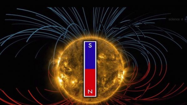 Слънцето ще смени магнитните си полюси