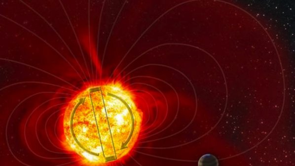 Магнитните полюси на слънцето ще се обърнат на Коледа