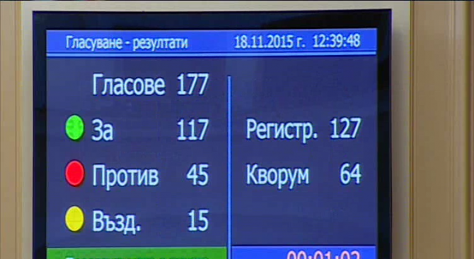 Парламентът прие на първо четене бюджета на НЗОК, здравната вноска остава 8%