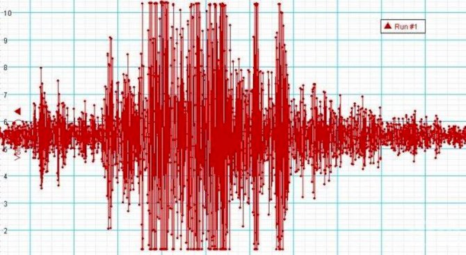 Силно земетресение удари бреговете на Мексико