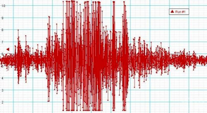 Земетресение с магнитуд 5,9 край бреговете на Мексико