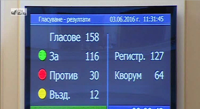 Парламентът прие спорните промени в Закона за МВР