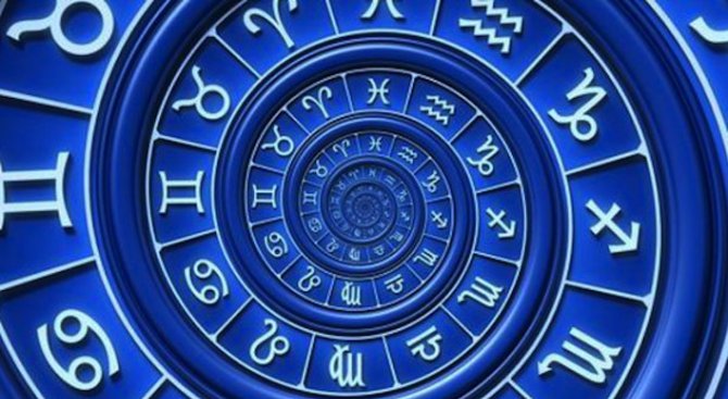 Какви приятели сте според зодията