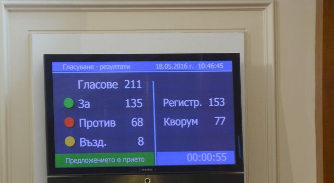 Парламентът приел 44 закона през шестата си сесия