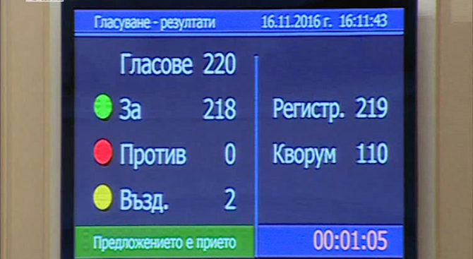 Парламентът прие оставката на правителството (видео)