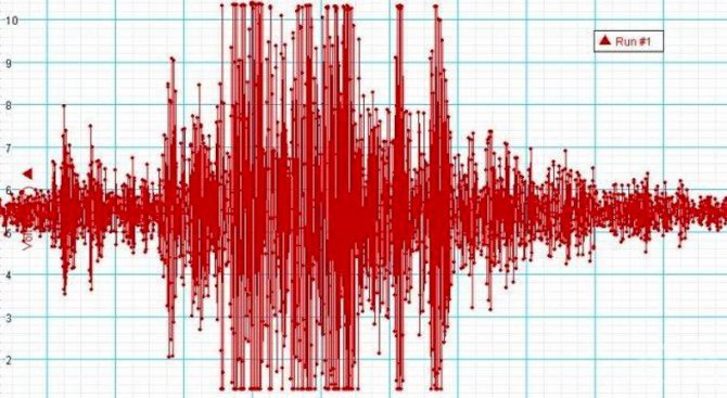 Слаб земен трус е усетен в Стражица