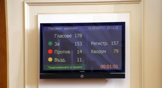 Парламентът прие оставката на Антон Тодоров