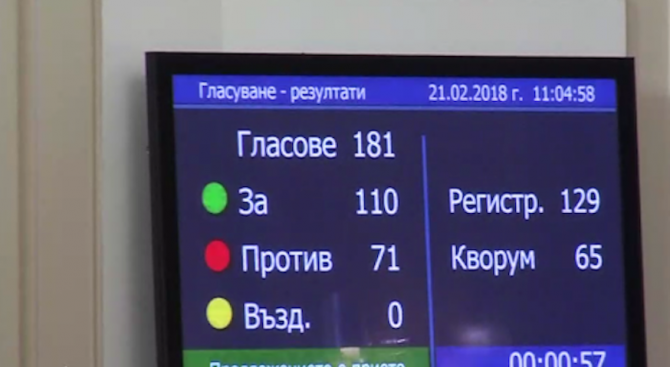 Главата на Жаблянов падна. Отстраниха го от зам.-председателския пост в НС (видео)