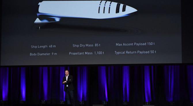 Илон Мъск планира да тества кораб за полет до Марс през 2019 г. (снимки)