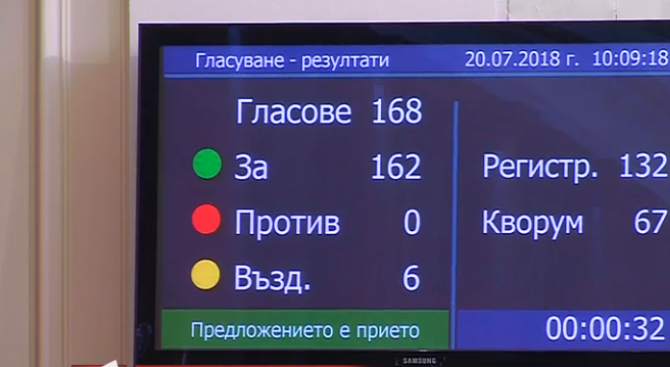 Приеха промените за пенсионирането на съкратените миньори от Бобов дол