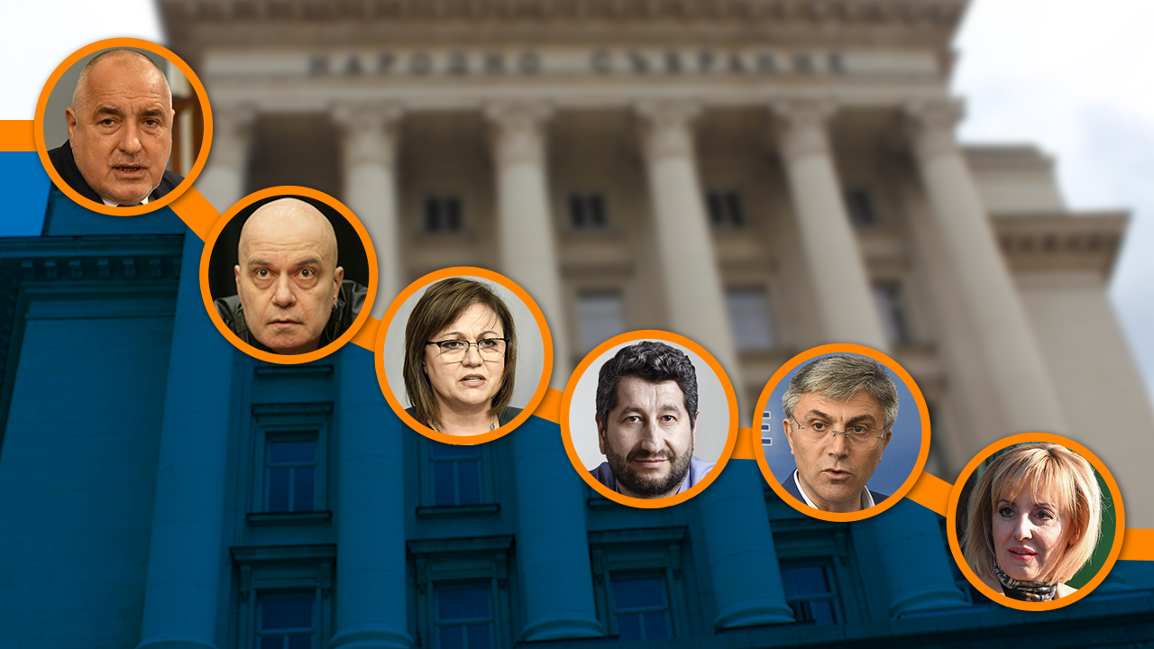 Ето коя партия в коя област на България печели