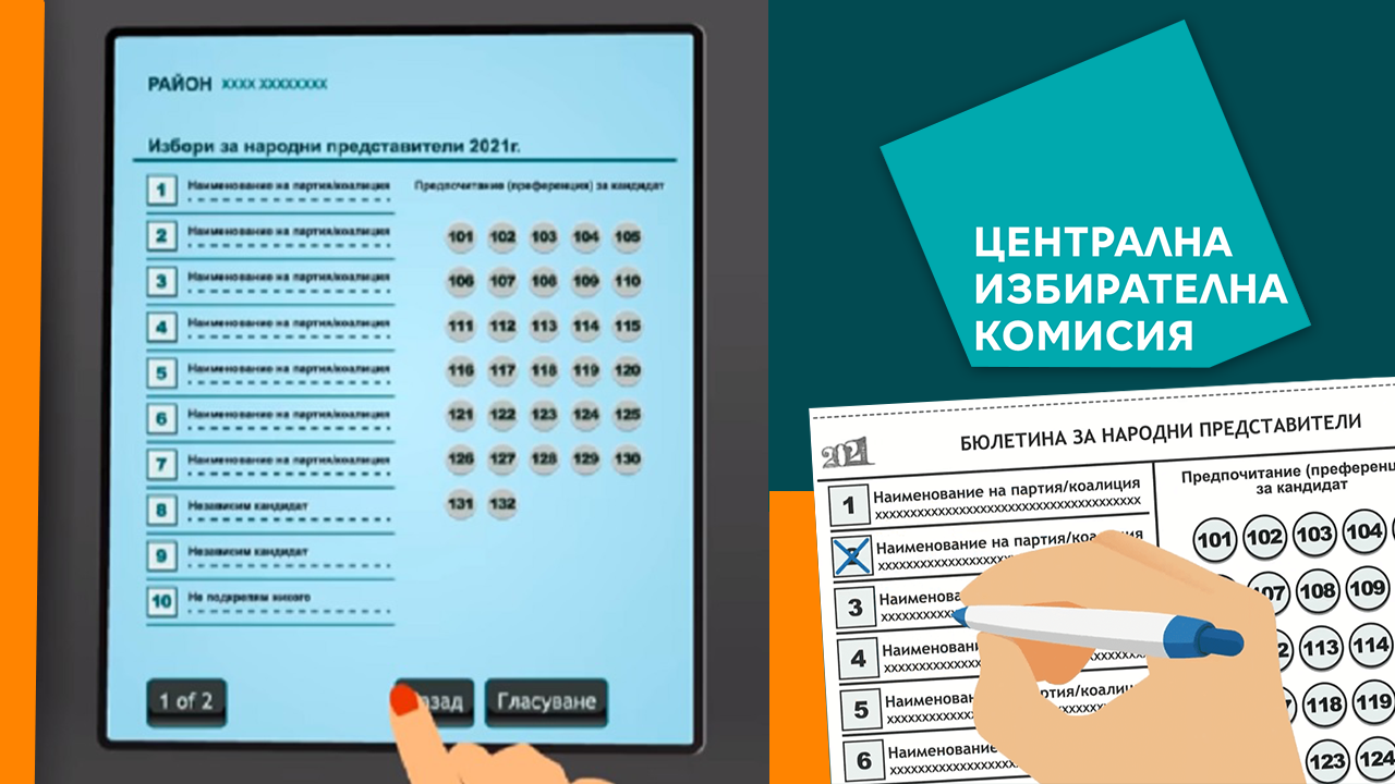 Как хората реагират на машинното гласуване