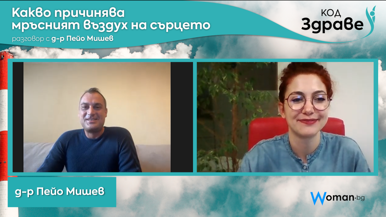 Код здраве: Какво причинява мръсният въздух на сърцето