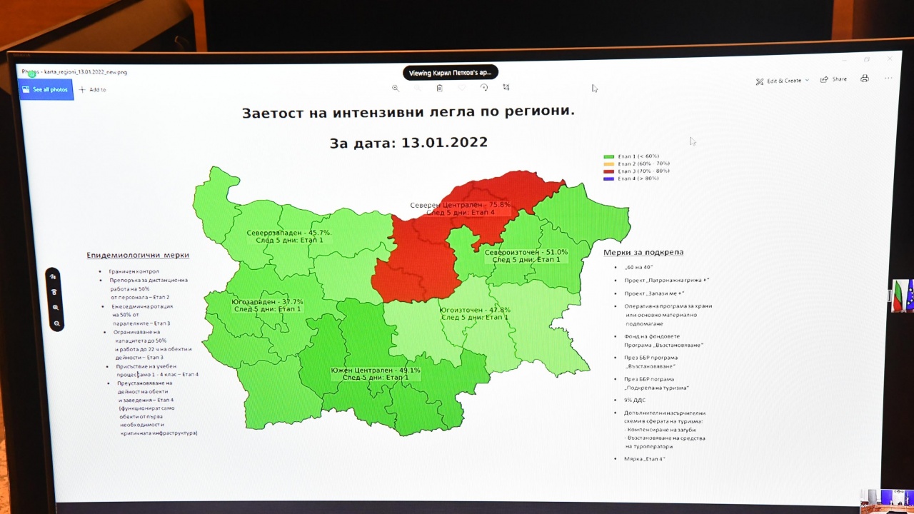  Д-р Виктория Чобанова: Covid зоните не се сътвориха, с цел да работят 