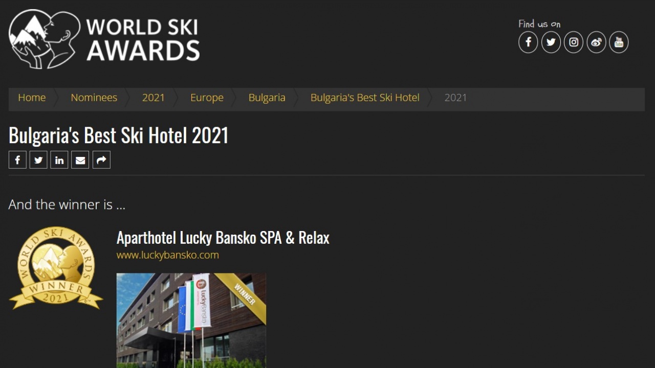 Апартхотел Лъки Банско 5***** e най-добрият ски хотел в България