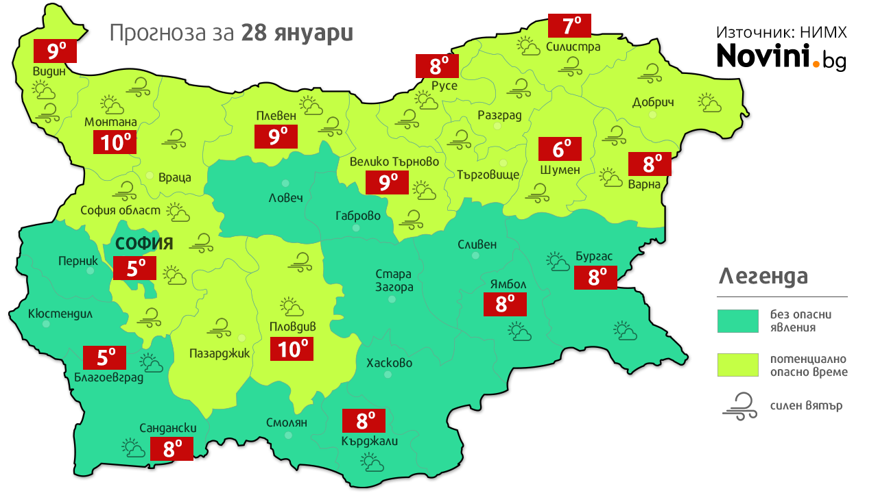Какво ще бъде времето днес?