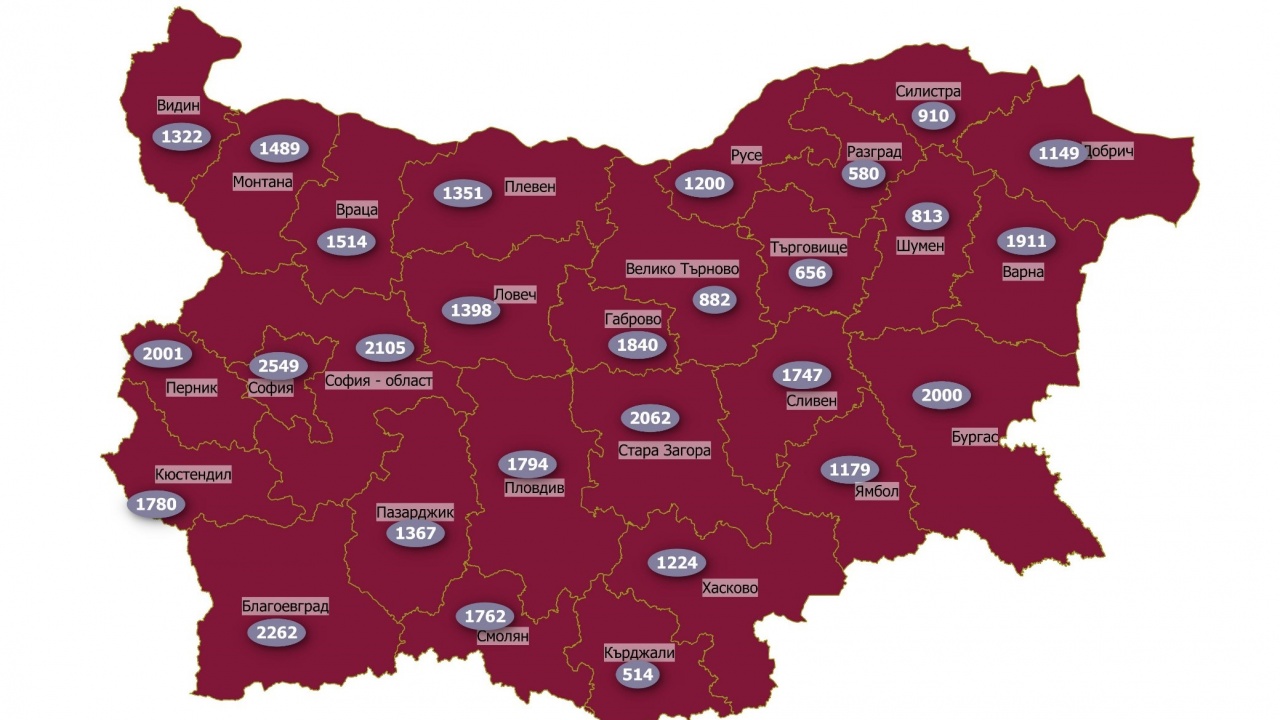  Цяла България е в тъмночервената Коронавирус зона 