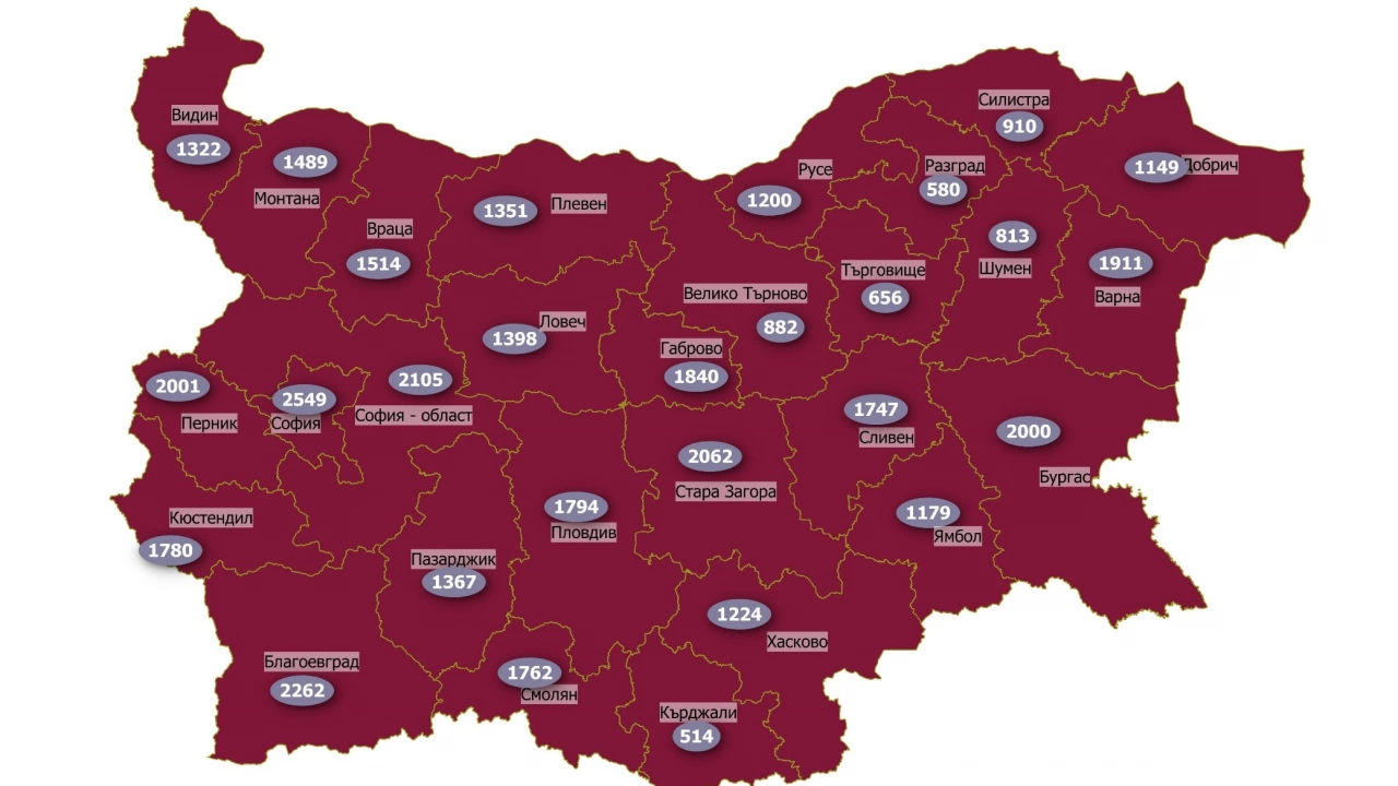 Всички 28 области в страната са в тъмночервената COVID зона Всичко