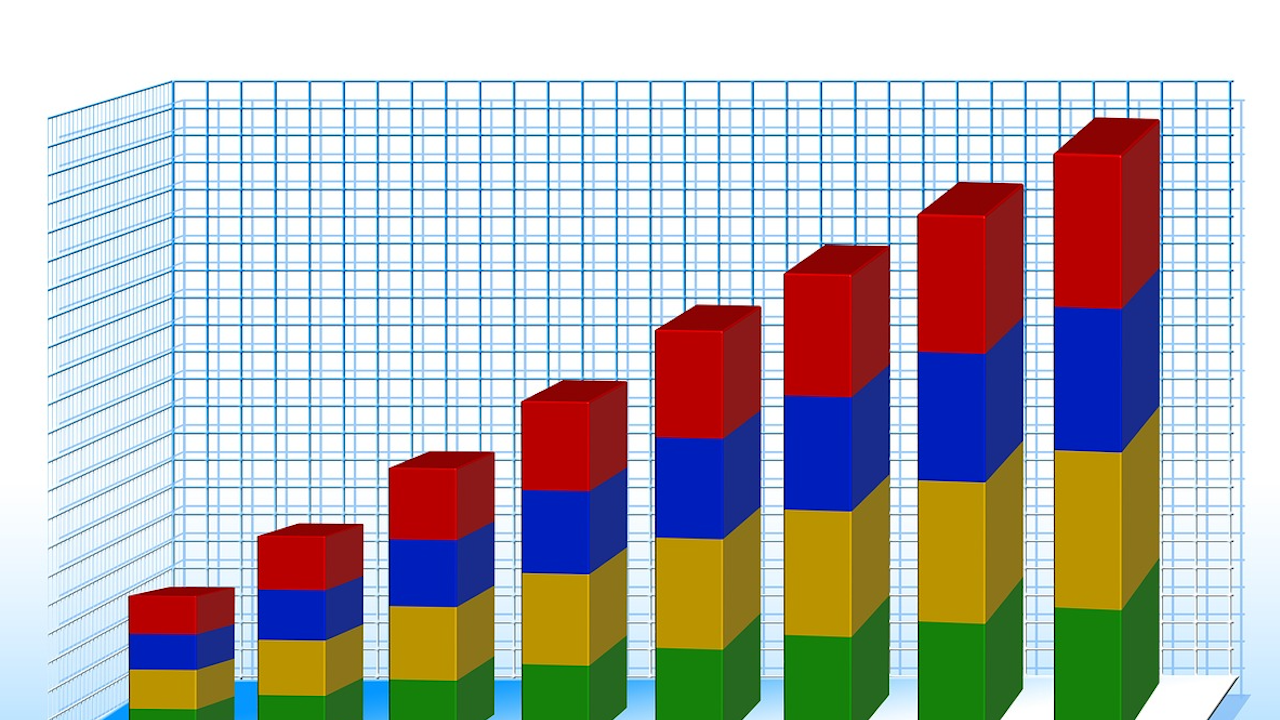 Инфлацията в Хърватия се е ускорила до 9,4 процента на