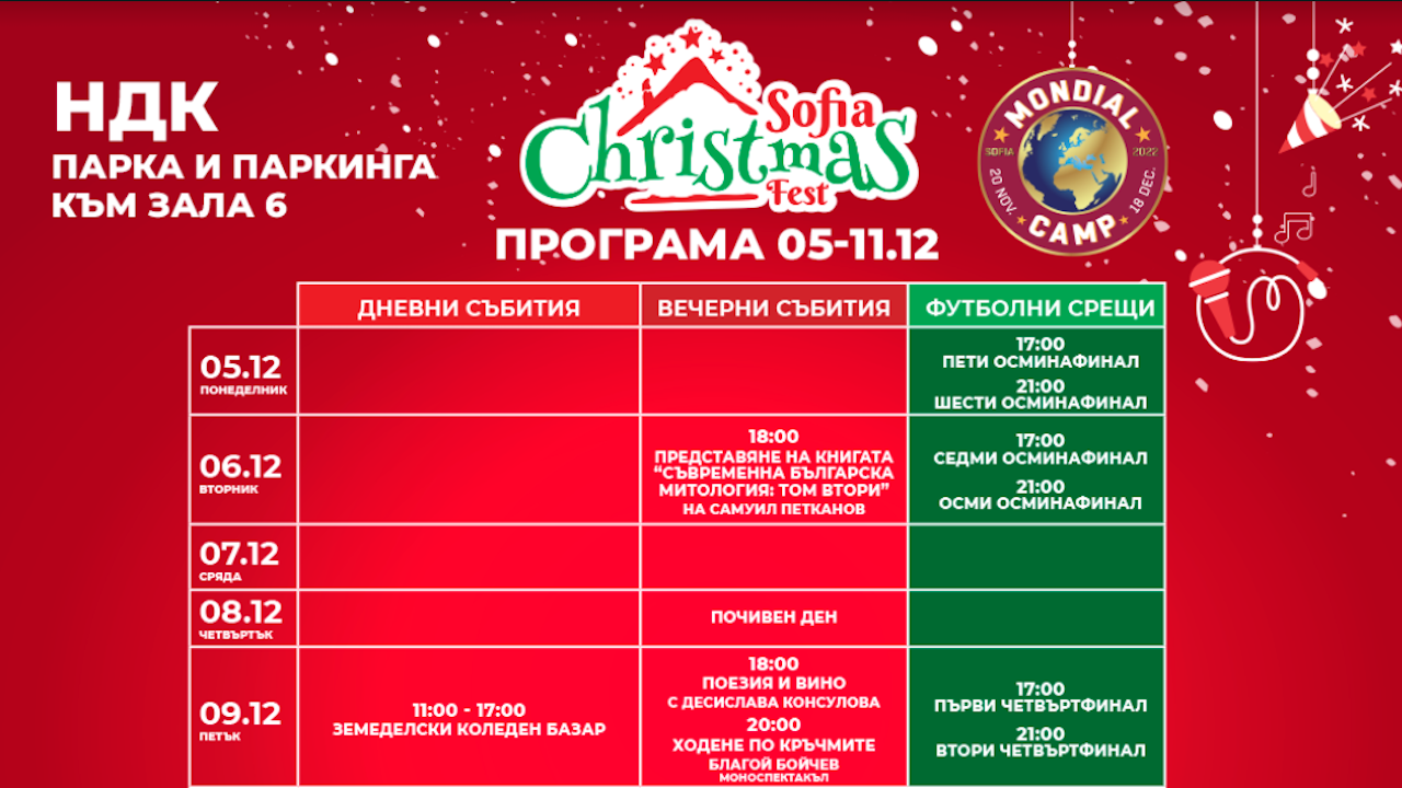 Тази седмица Sofia Christmas Fest ви очаква с програма за цялото семейство