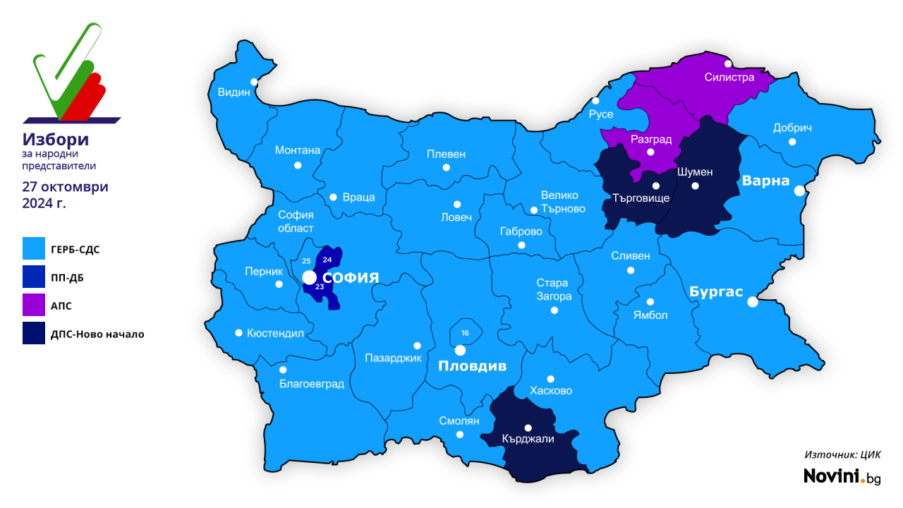 По области: Как се разпределиха гласовете от вота