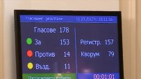 Парламентът прие оставката на Антон Тодоров